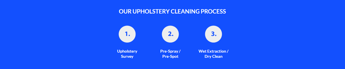 Nottingham, Loughborough, Derby commercial upholstery cleaners